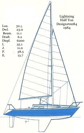 813BE191-A68F-4CC5-8DAC-F8EAC9A45C11